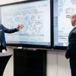 interaktivni softver SMART Meeting Pro