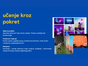 Interaktivni zid/pod